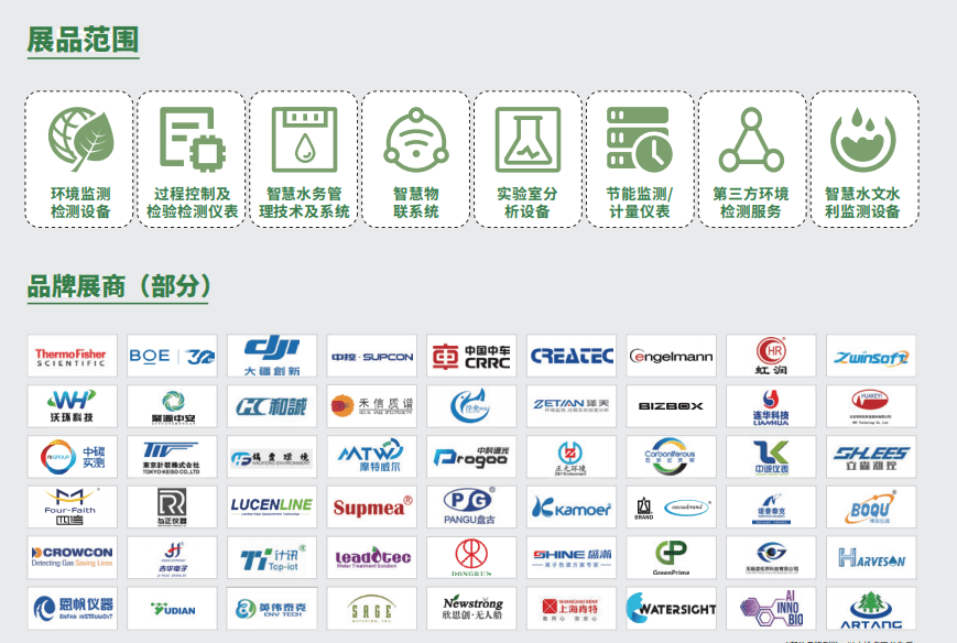 2024上海环境监测展览会世环会(图2)