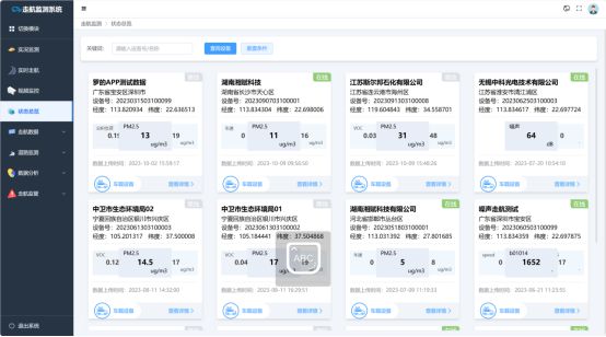 走航式车载式环境监测云平台、走航大气质量溯源监测云平台应用(图6)