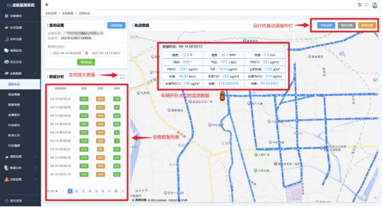 走航式车载式环境监测云平台、走航大气质量溯源监测云平台应用(图7)