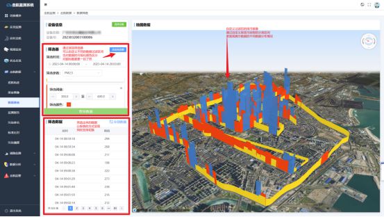 走航式车载式环境监测云平台、走航大气质量溯源监测云平台应用(图9)