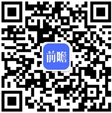 2024年中国汽车芯片行业发展环境分析政策、技术、需求端三力驱动中国汽车芯片(图6)