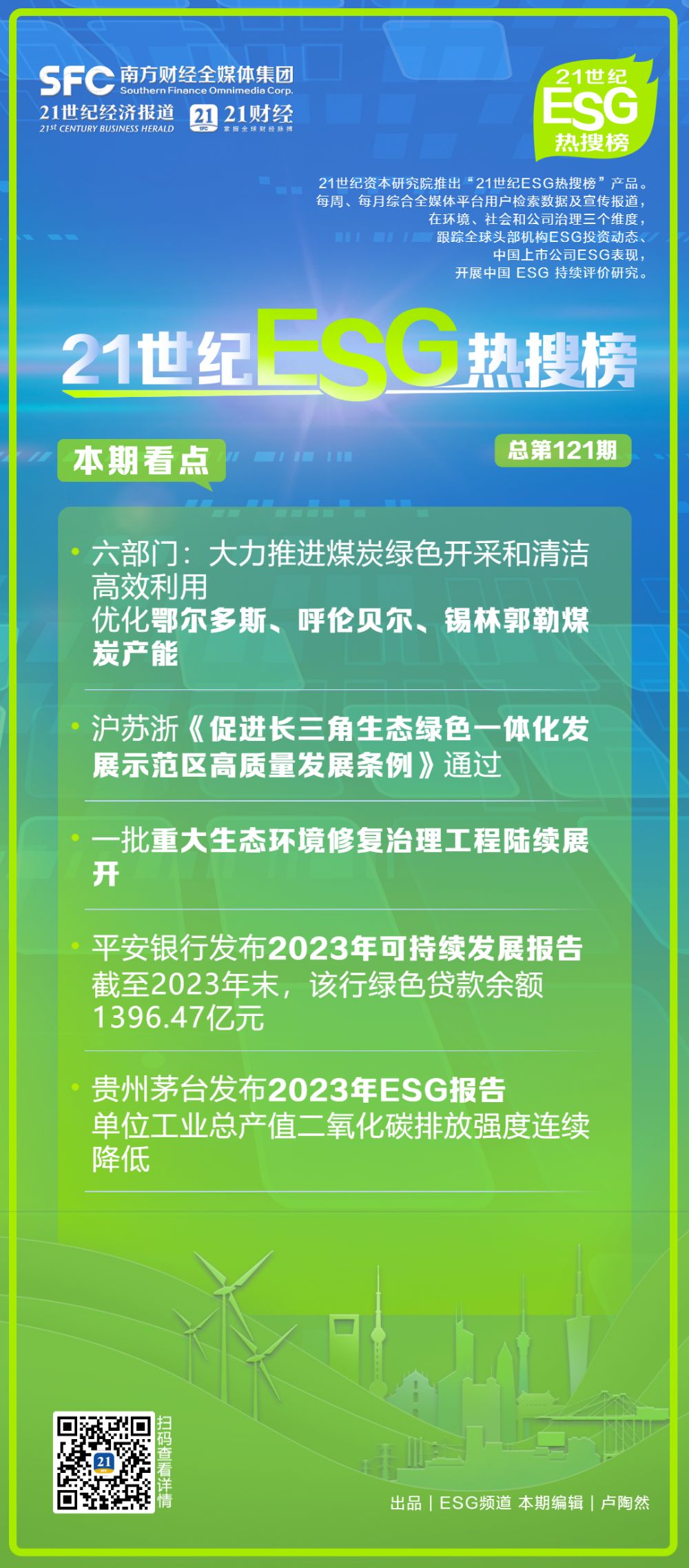 21世纪ESG热搜榜（第121期）丨多家上市公司披露2023年度可持续发展报告；一批重大生态环境修复治理工程陆续展开(图1)