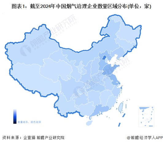 收藏！2024年中国烟气治理行业企业竞争格局分析北京市企业大数据综合竞争力最强