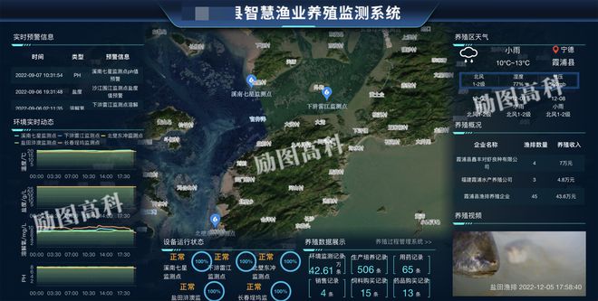 励图高科智慧渔业养殖系统：实时监测养殖环境守护水产安全