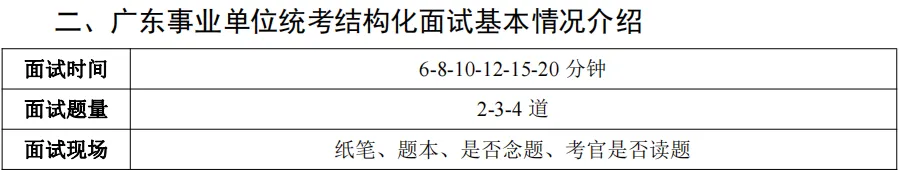 2024广东省事业单位统考五华县农业环境与耕地质量保护中心笔试成绩正式公布！广东事业单位集中招聘面试考什么？有何特点？(图3)