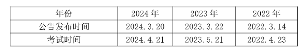 2025广州事业编]2024年广东事业单位统考广州市增城区仙村镇生态环境保护中心