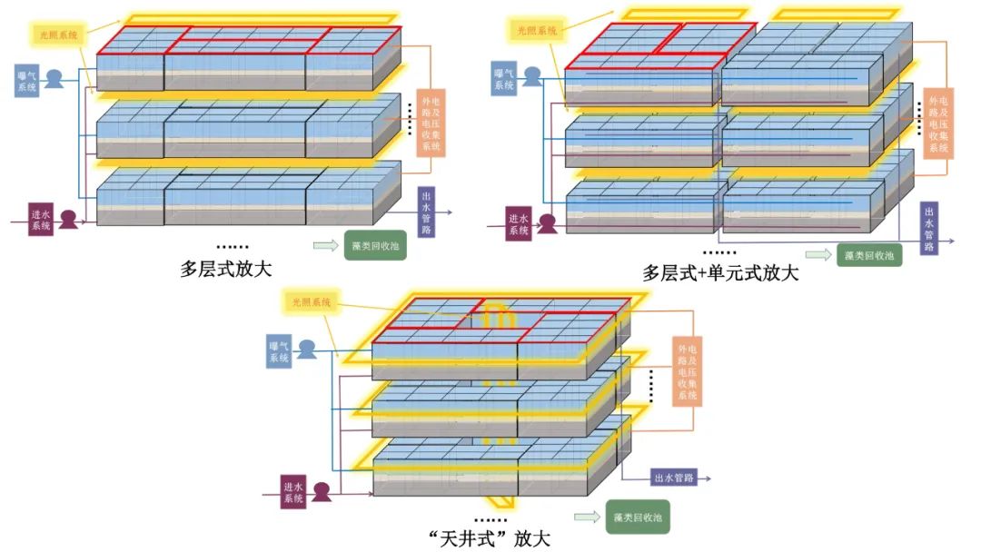 中国水利企业协会水环境治理分会(图1)