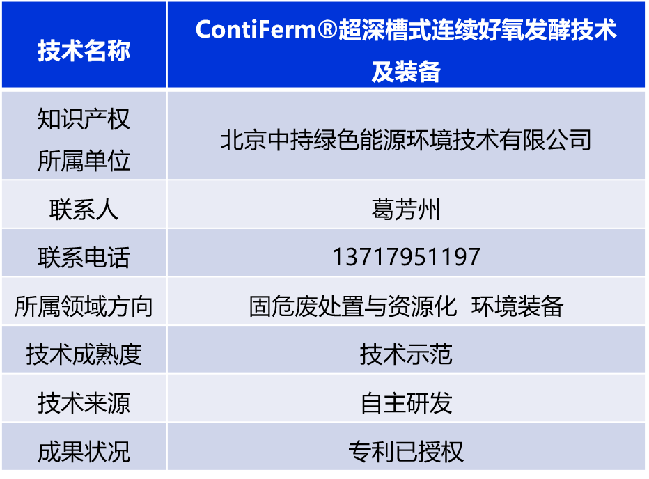 中国水利企业协会水环境治理分会(图6)