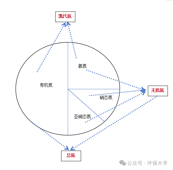 中国水利企业协会水环境治理分会(图10)