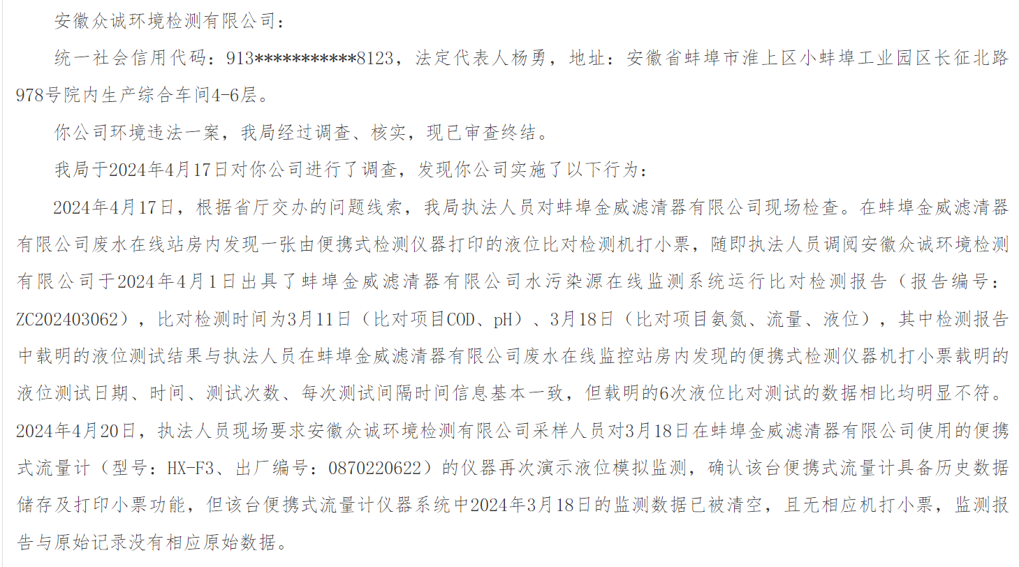 伪造监测数据安徽众诚环境检测被罚14万并责令停业整顿(图2)