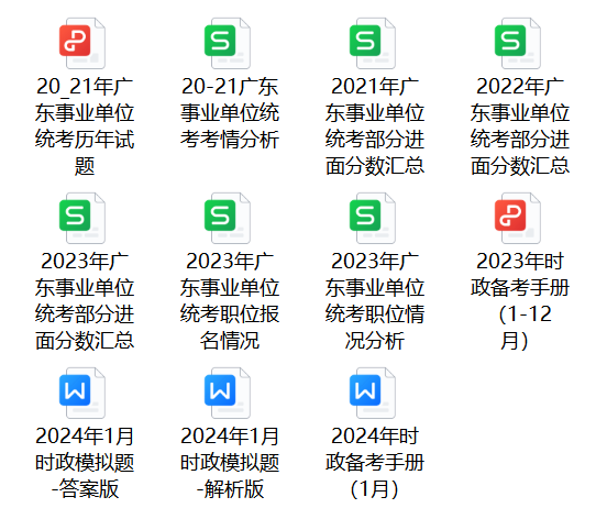 【广东事业编统考】2024广东事业单位集中招聘廉江市环境保护监测站笔试各科考情和考点分布(图8)